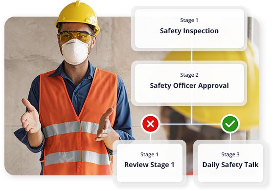 Daily Safety Talks