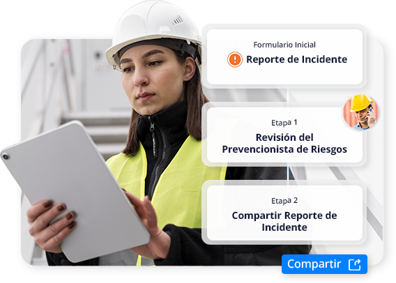 Incident Reporting